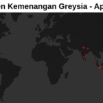 Momen Kemenangan Greysia - Apriyani