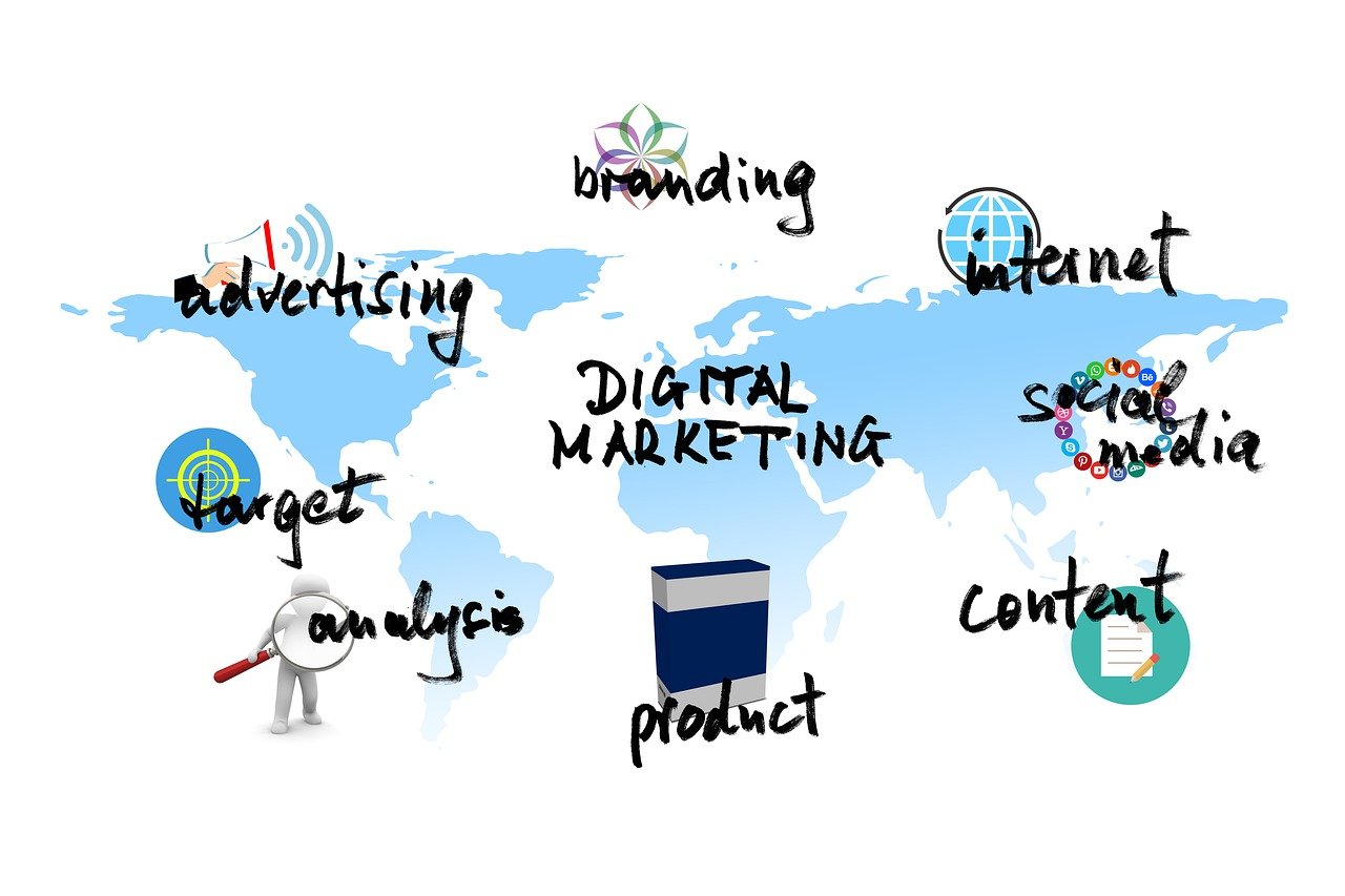 digital marketing, product, tiktok, contents, goal, social media, brand, advertisement, advertising, analysis, internet, continents, business, marketing, online, layout-4229637.jpg